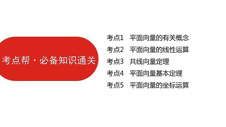 2022高三数学（理科）（全国版）一轮复习课件：第5章第1讲 平面向量的概念及线性运算、平面向量基本定理及坐标运算06