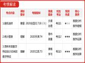 2022高三数学（理科）（全国版）一轮复习课件：第13章第1讲 随机抽样与用样本估计总体