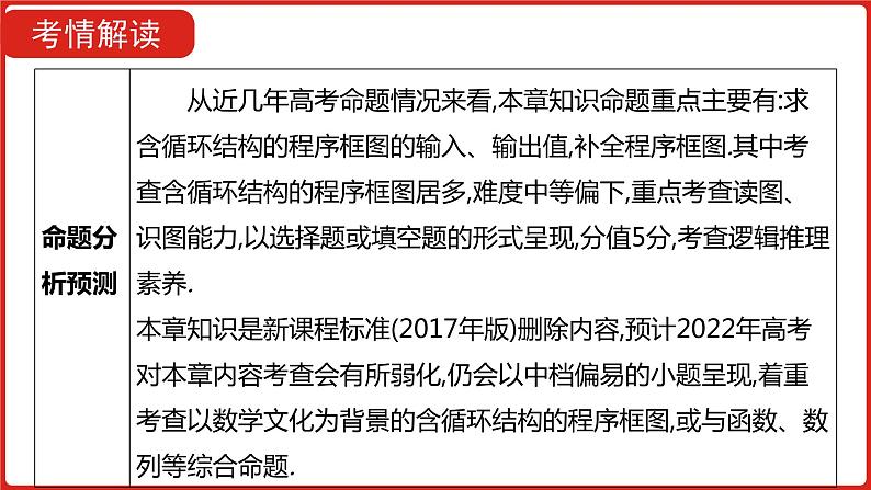2022高三数学（理科）（全国版）一轮复习课件：第14章 算法初步06
