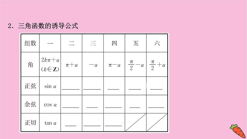 2022版高考苏教版数学（江苏专用）一轮课件：第四章 第二节 同角三角函数的基本关系、诱导公式05