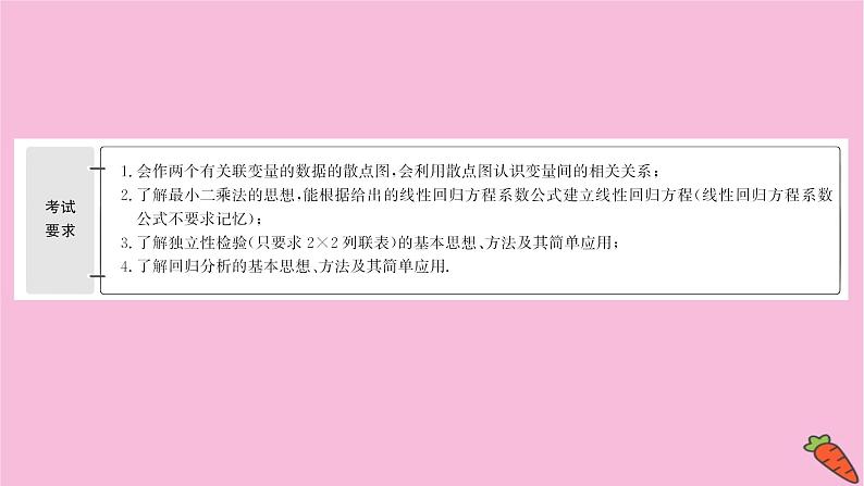 2022版高考苏教版数学（江苏专用）一轮课件：第十章 第三节 变量间的相关性与统计案例02