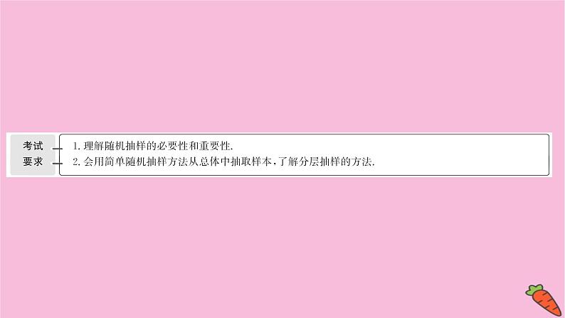 2022版高考苏教版数学（江苏专用）一轮课件：第十章 第一节 随 机 抽 样02