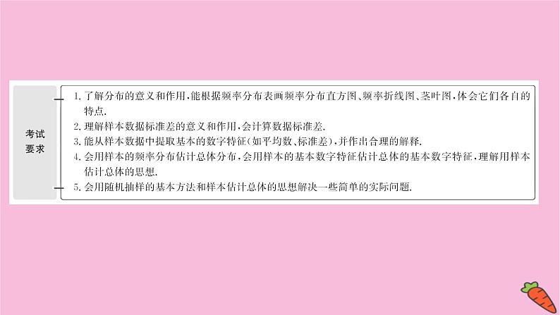 2022版高考苏教版数学（江苏专用）一轮课件：第十章 第二节 用样本估计总体02