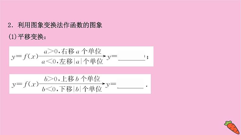 2022版高考苏教版数学（江苏专用）一轮课件：第二章 第七节 函数的图象04