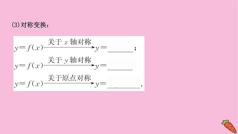2022版高考苏教版数学（江苏专用）一轮课件：第二章 第七节 函数的图象06