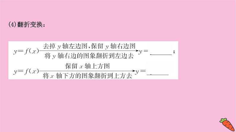 2022版高考苏教版数学（江苏专用）一轮课件：第二章 第七节 函数的图象07