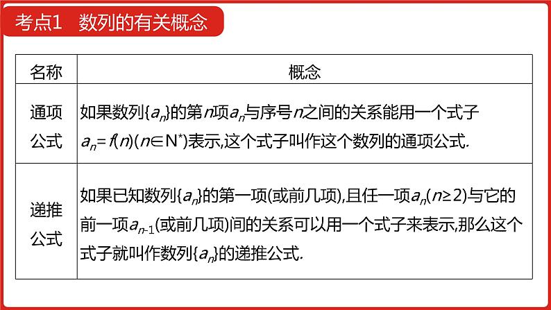 2022高三数学（理科）（全国版）一轮复习课件：第6章第1讲 数列的概念与简单表示法07