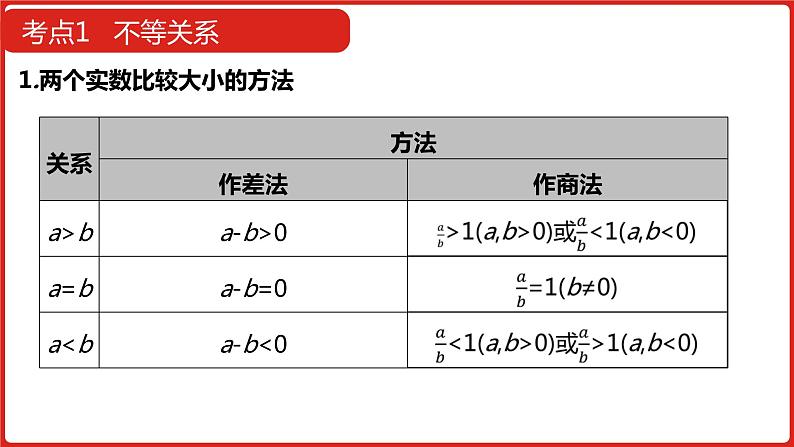 2022高三数学（理科）（全国版）一轮复习课件：第7章第1讲 不等关系与一元二次不等式07