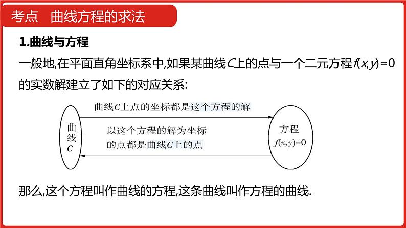 2022高三数学（理科）（全国版）一轮复习课件：第10章第4讲 圆锥曲线的综合问题08
