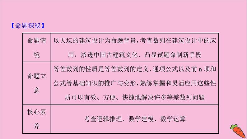 2022版高考苏教版数学（江苏专用）一轮课件：情境命题系列（三）——数列03