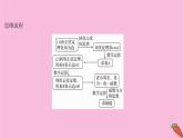 2022版高考苏教版数学（江苏专用）一轮课件：规范答题提分课 三角综合问题