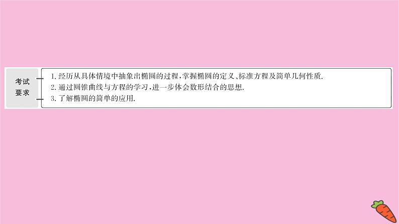 2022版高考苏教版数学（江苏专用）一轮课件：第九章 第五节 椭　圆02