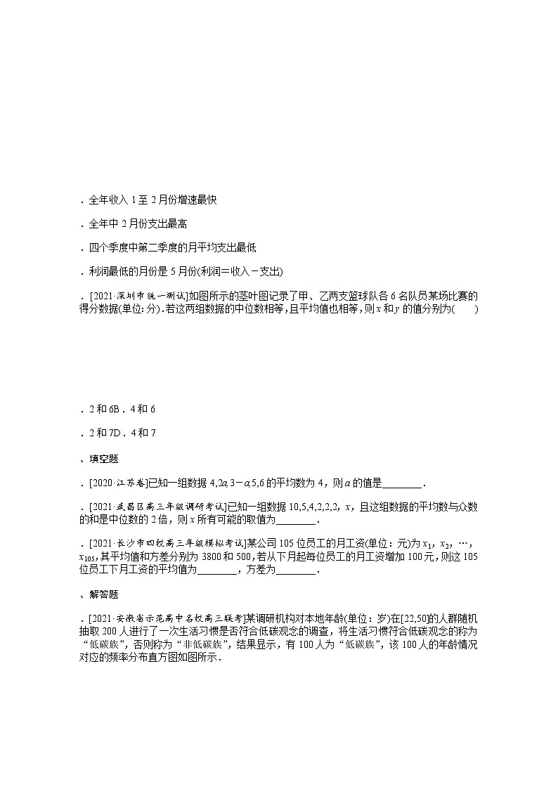 2022届高三统考数学（文科）人教版一轮复习课时作业：60 用样本估计总体第2页