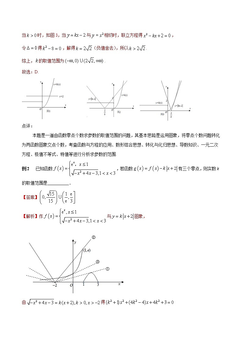 专题21 用数形结合法求解零点问题-2022年高考数学优拔尖必刷压轴题（选择题、填空题）（新高考地区专用）02