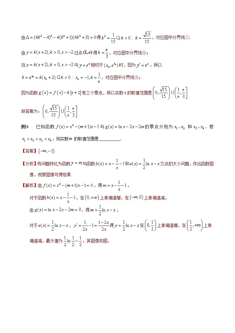 专题21 用数形结合法求解零点问题-2022年高考数学优拔尖必刷压轴题（选择题、填空题）（新高考地区专用）03