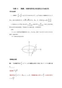 专题43 椭圆、双曲线的焦点弦被焦点分成定比-2022年高考数学优拔尖必刷压轴题（选择题、填空题）（新高考地区专用）