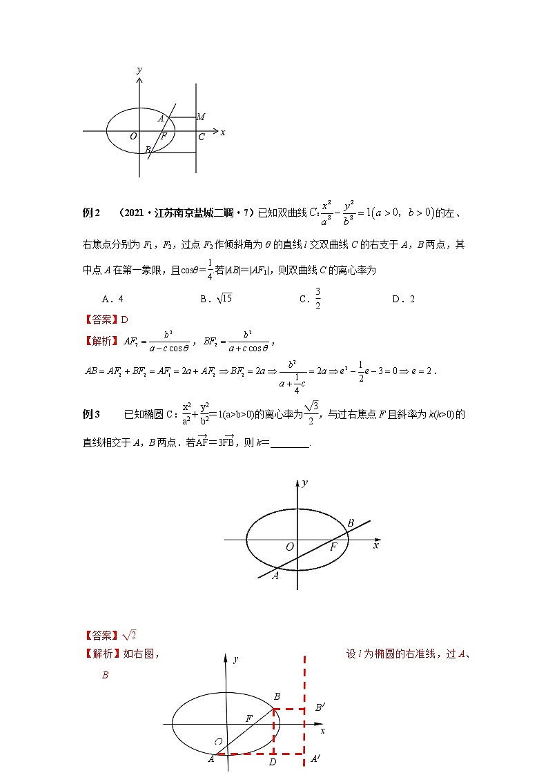 专题43 椭圆、双曲线的焦点弦被焦点分成定比-2022年高考数学优拔尖必刷压轴题（选择题、填空题）（新高考地区专用）03