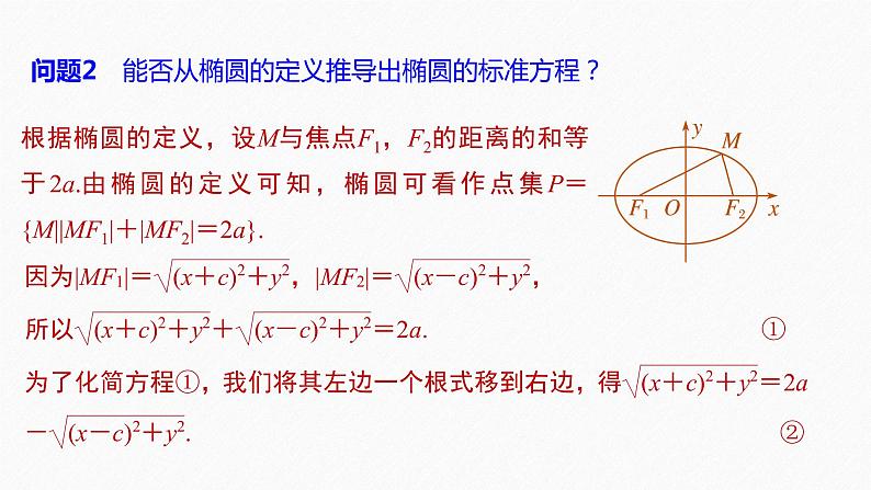人教A版-选择性必修第一册 第三章 3.1.1 椭圆及其标准方程课件PPT第6页