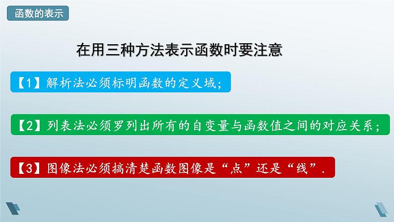 3.1.2 函数的表示（第一课时）课件-高一上学期数学人教A版（2019）必修第一册08