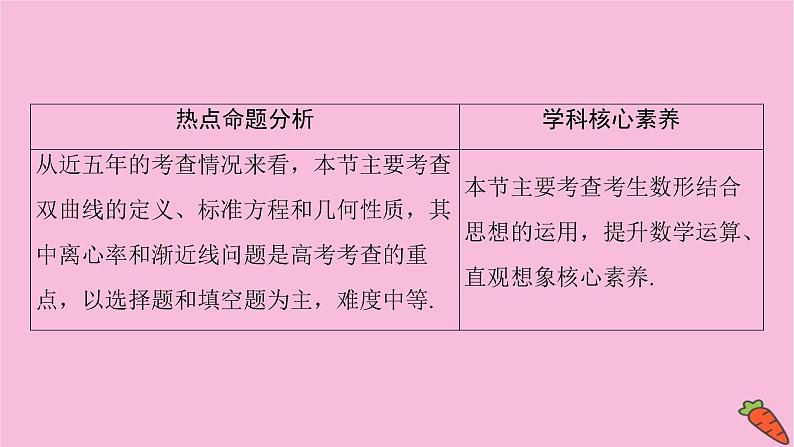 2022届新高考数学人教版一轮课件：第八章 第六节　双曲线02