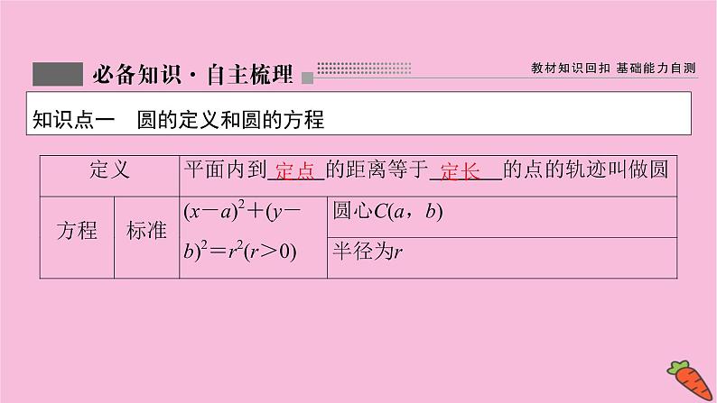 2022届新高考数学人教版一轮课件：第八章 第三节　圆的方程03