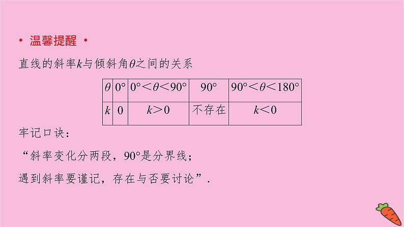 2022届新高考数学人教版一轮课件：第八章 第一节　直线与直线方程05