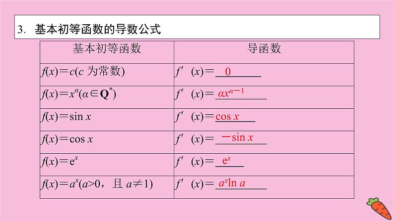 2022届新高考数学人教版一轮课件：第二章 第九节　导数概念及其运算05