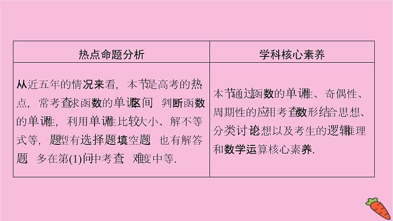 2022届新高考数学人教版一轮课件：第二章 第二节　函数的单调性与最值02
