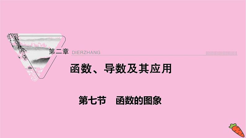 2022届新高考数学人教版一轮课件：第二章 第七节　函数的图象第1页