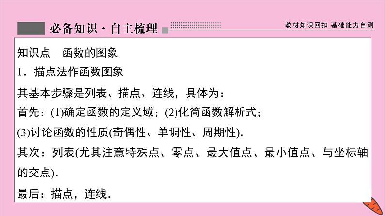 2022届新高考数学人教版一轮课件：第二章 第七节　函数的图象第3页