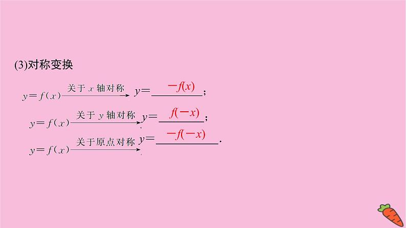 2022届新高考数学人教版一轮课件：第二章 第七节　函数的图象第6页