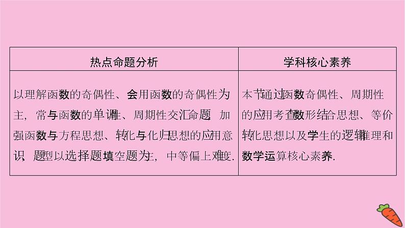 2022届新高考数学人教版一轮课件：第二章 第三节　函数的奇偶性与周期性02