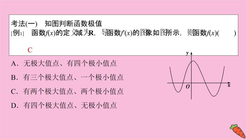 2022届新高考数学人教版一轮课件：第二章 第十节　导数的应用第2课时03