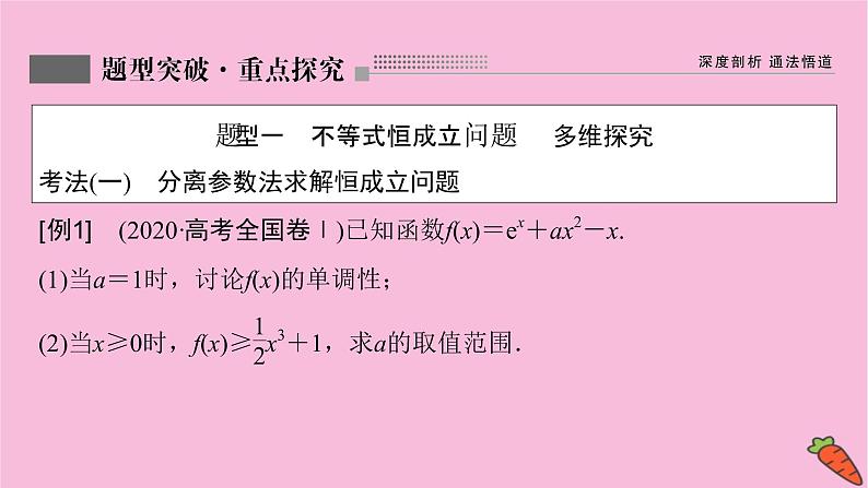 2022届新高考数学人教版一轮课件：第二章 第十节　导数的应用第4课时第2页