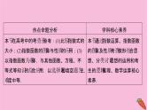 2022届新高考数学人教版一轮课件：第二章 第五节　指数与指数函数
