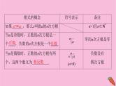 2022届新高考数学人教版一轮课件：第二章 第五节　指数与指数函数
