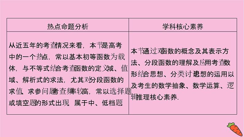 2022届新高考数学人教版一轮课件：第二章 第一节　函数及其表示02