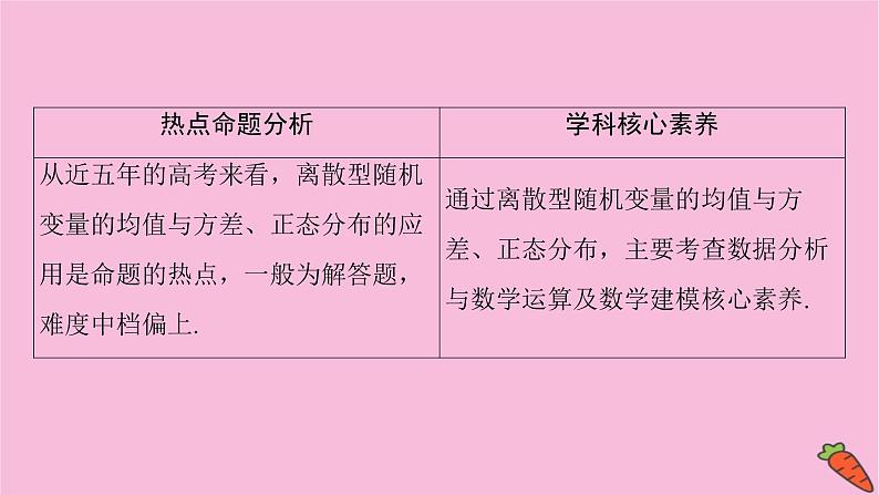 2022届新高考数学人教版一轮课件：第九章 第八节　离散型随机变量的均值与方差、正态分布02
