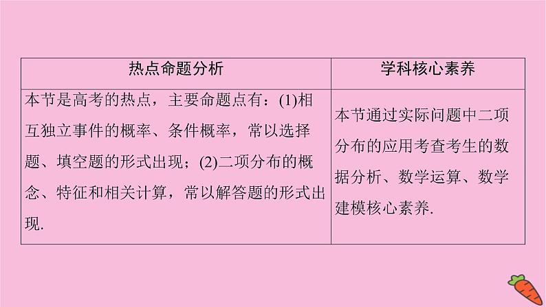 2022届新高考数学人教版一轮课件：第九章 第七节　n次独立重复试验与二项分布02