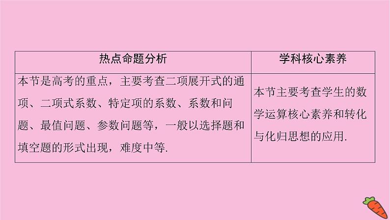 2022届新高考数学人教版一轮课件：第九章 第三节　二项式定理第2页