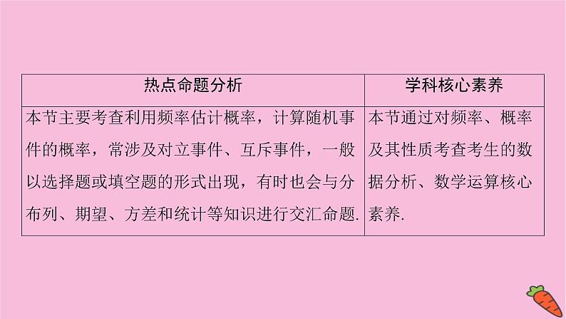 2022届新高考数学人教版一轮课件：第九章 第四节　随机事件的概率第2页