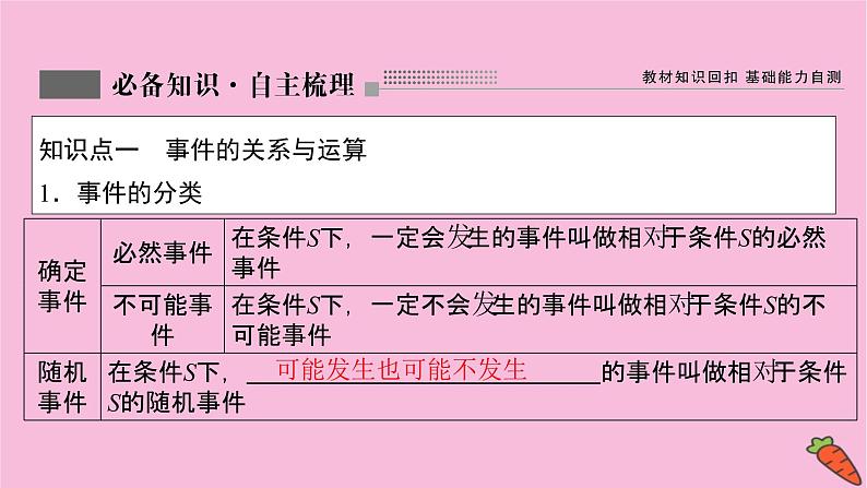 2022届新高考数学人教版一轮课件：第九章 第四节　随机事件的概率第3页