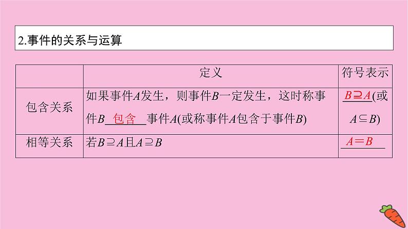 2022届新高考数学人教版一轮课件：第九章 第四节　随机事件的概率第4页