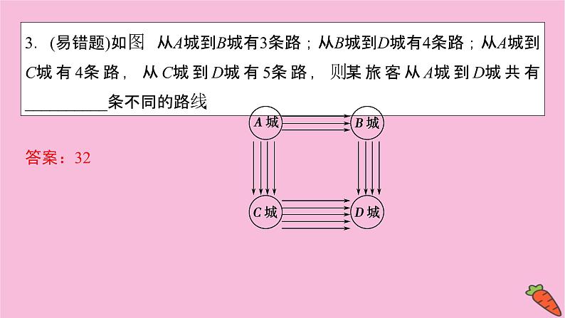 2022届新高考数学人教版一轮课件：第九章 第一节　分类加法计数原理与分步乘法计数原理第7页