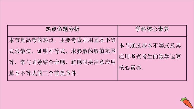 2022届新高考数学人教版一轮课件：第六章 第二节　基本不等式02