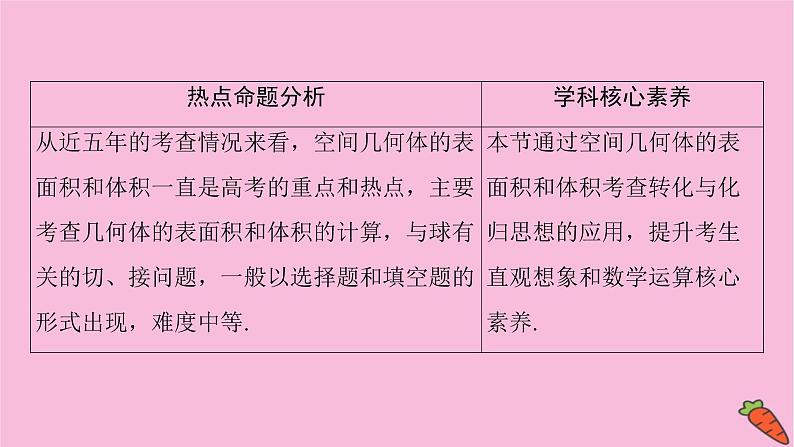 2022届新高考数学人教版一轮课件：第七章 第二节　空间几何体的表面积与体积02