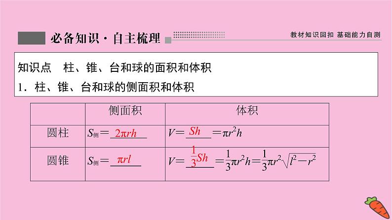 2022届新高考数学人教版一轮课件：第七章 第二节　空间几何体的表面积与体积03