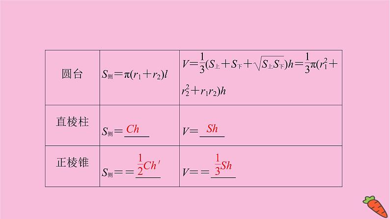 2022届新高考数学人教版一轮课件：第七章 第二节　空间几何体的表面积与体积04