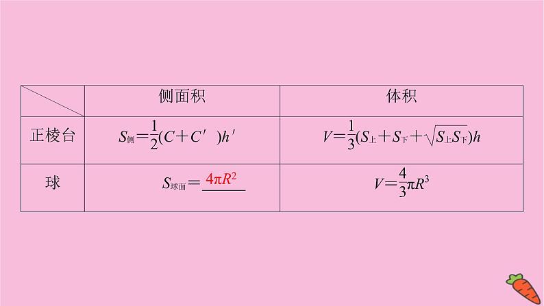 2022届新高考数学人教版一轮课件：第七章 第二节　空间几何体的表面积与体积05