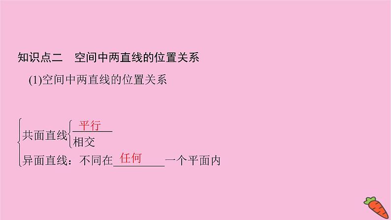 2022届新高考数学人教版一轮课件：第七章 第三节　空间点、直线、平面之间的位置关系07